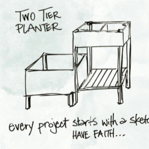 Event image Power Tools for Women Level 2: The Kitchen Garden Planter with Jennifer Hart | April 10, 2027
